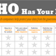 Illustration for article titled Which Tech Companies Protect Your Data From the Government?